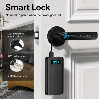 5-in-1 Smart Lock | Fingerprint, Mobile App, Passcode, IC Card & Key